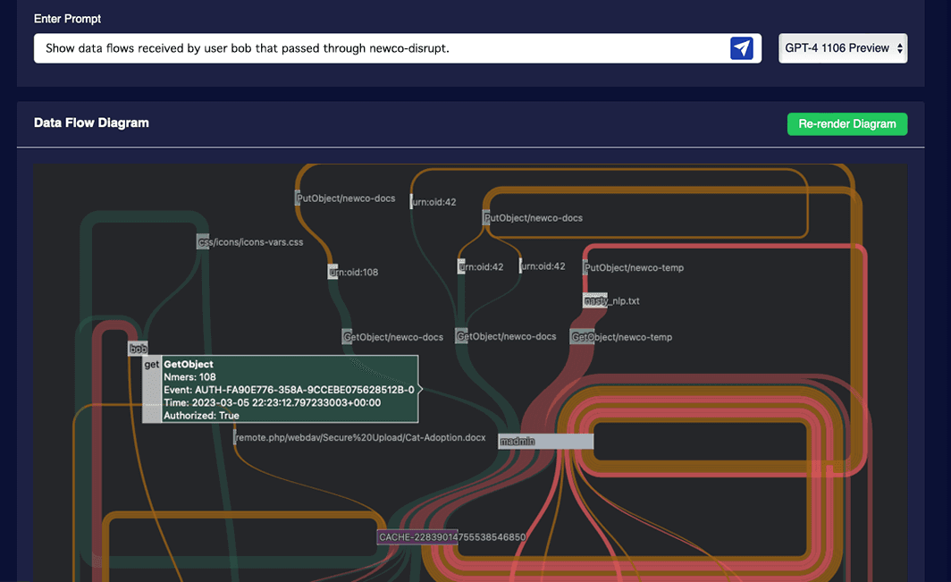 Generate and Push Policies